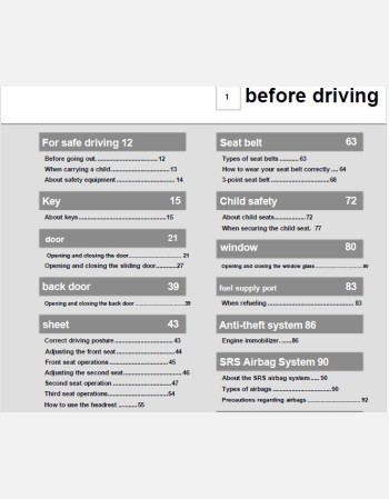 nissan lafesta highway star 2014 2015 2016 owners manual in english